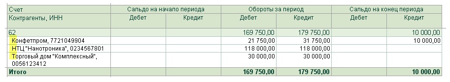 800