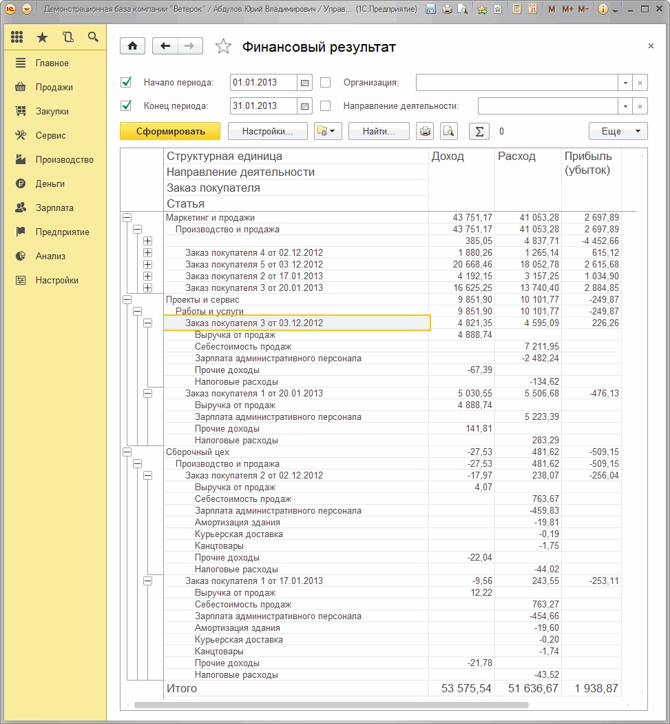 financialresult