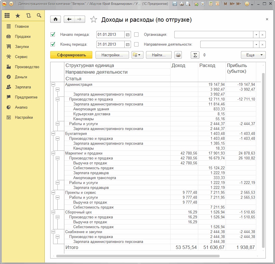 receiptsandexpenditures