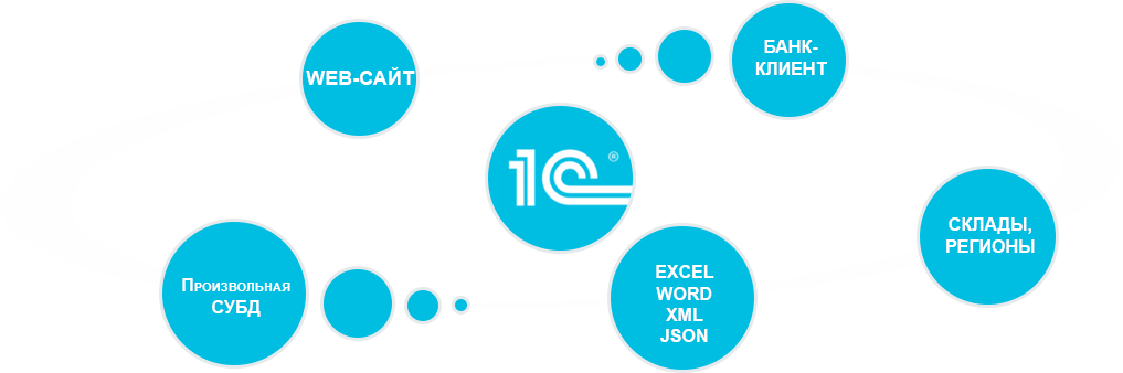 g sectionG icons
